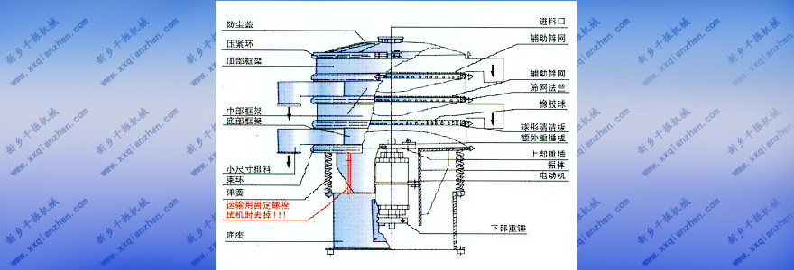 剁椒振動(dòng)篩詳情