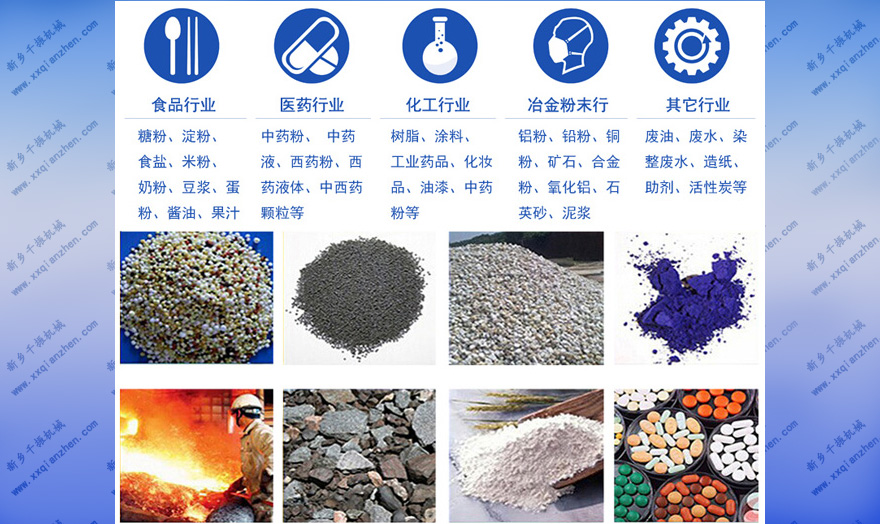 超聲波振動(dòng)篩